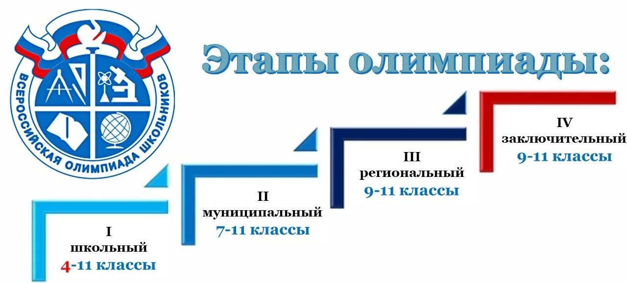 Муниципальный этап олимпиады по обществознанию 2023. Всероссийская олимпиада школьников 2021-2022. Школьный этап Всероссийской олимпиады школьников 2020-2021. Этапы Всероссийской олимпиады школьников 2021 2022. Муниципальный этап Всероссийской олимпиады школьников 2021-2022.